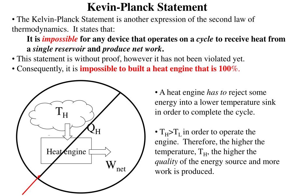 Kelvin-Planck Statement